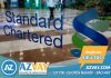 Vay tín chấp theo lương Standard Chartered 2020: Lãi suất, điều kiện, thủ tục?